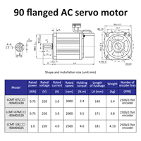 A6 220V 3/4A 2000/2500/3000rpm 750/1000W Kit de contrôleur de servomoteur 2.4/3.5/4N.m AC Kit de pilotes de servomoteur pour Robot industriel