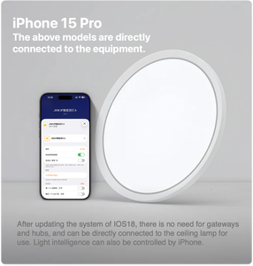 Plafonnier intelligent JINK Halo Eye Matter Thread, protection des yeux, LED, variateur d'intensité CCT, compatible Apple Home, Alexa, <span class=keywords><strong>Google</strong></span> - Product Image 4