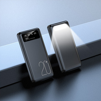Power Bank NIBT OEM Tahan Lama Kapasitas Tinggi 5V/2A 20000mAh dengan Harga Terjangkau