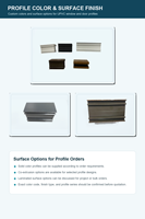 Perfiles de PVC Serie 88 para Ventanas y Puertas, Perfil de PVC para Fabricación de Ventanas y Puertas Corredizas