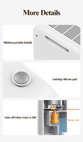 Déshumidificateur électrique intelligent RUNAL 1L, certifié CE, en plastique, de table, silencieux, contrôlé par application, mini, pour la maison