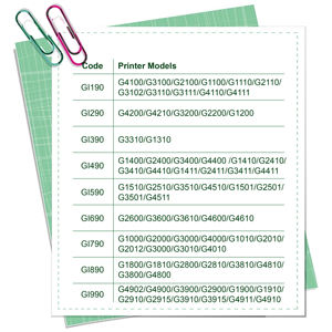 <span class=keywords><strong>Encre</strong></span> de recharge en vrac Goosam GI490 pour imprimante <span class=keywords><strong>Canon</strong></span> PIXMA G1400 G2400 G3400 G4400 G1410 G2410 G3410 G4410 G1411 G2411 G3411 G4411 - Product Image 4