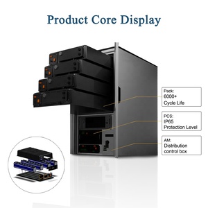 ระบบจัดเก็บพลังงานแบตเตอรี่แรงดันสูง LiFePO4 แบบออลอินวัน Renepoly 125kW 257kWh สำหรับไมโครกริด ระบบจ่ายไฟที่เสถียร - Product Image 3