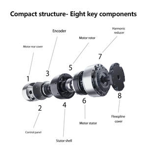 高トルクロボットジョイントアクチュエータモジュールモーター統合絶対エンコーダー回転アクチュエータ連続操作 - Product Image 6