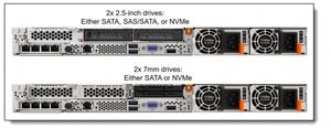 เซิร์ฟเวอร์แบบแร็ค 4LFF ความหนาแน่น 1U รุ่น ThinkSystem SR645 V3 |   EPYC 9534 |   5350 |   ชุดรางรถไฟรวมอยู่ในชุด |   32GB DDR5 |   มีสินค้าในสต็อก - Product Image 4