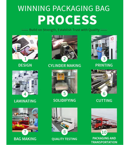 Chiến Thắng gói Ziplock có thể tái chế bao bì tùy chỉnh in 3.5g bao bì nhựa 3.5 Túi Mylar - Product Image 6