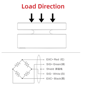 R403 압축력 중공 부하 셀 100 N 1kn 5kn 스포크 부하 셀 와셔 부하 셀 측정 - Product Image 4