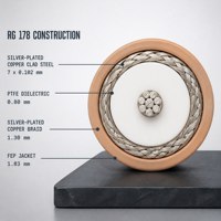 Câble coaxial RF RG 316 sur bobine, 50 ohms, gaine FEP, pour longueur de câble et options de connecteurs personnalisées