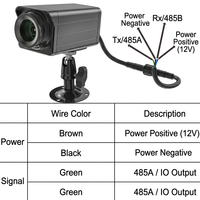 Caméra de surveillance du flux de véhicules NJ-IoT30S, capteur intelligent de détection de trafic, module RS485 UART pour le contrôle de l'éclairage