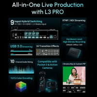FEELWORLD L3 PRO Commutateur vidéo multi-formats 4K HDMI 3G SDI UVC RTMP Mixeur vidéo en direct pour événements religieux