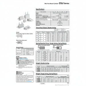 Pièces pneumatiques de CDUJB20-45DM de cylindre de bâti libre de SMC Pneumatics - Product Image 1