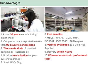 Custom High Concentrate Detergent <strong>Wholesale</strong> <strong>Fragrance</strong> <strong>Oils</strong> Scent Essential <strong>Oil</strong> <strong>Fragrance</strong> <strong>Oil</strong> Long Lasting - Product Image 6