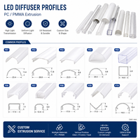 Fabricant de profilés d'éclairage en plastique PC PMMA, diffuseur LED en polycarbonate sur mesure