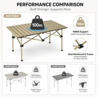 Table de camping pliable robuste en acier au carbone doré sable, série Nature, avec plateau à lattes et cadre croisé renforcé, grande taille