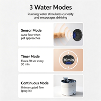Fontaine à eau automatique portable pour chat avec recharge sans fil, 7L, eau circulante, sans prise requise, induction intelligente, nouveauté