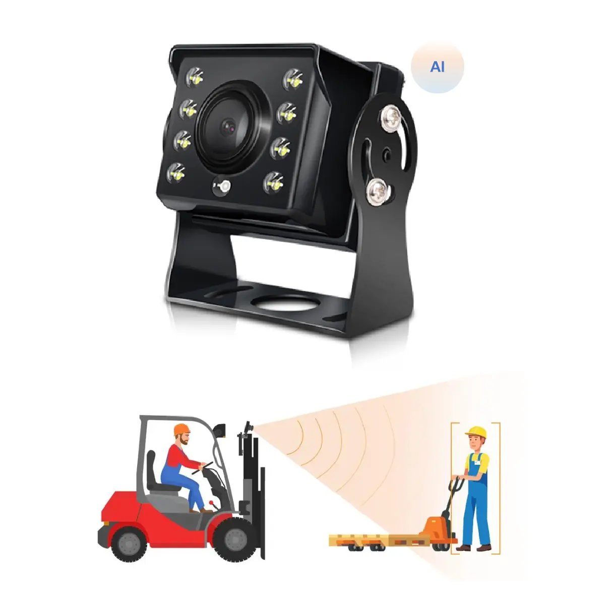 Camera AHD Bus 1080P Mới Với BiBi Báo Động Tự Động AI Thông Minh Camera Xe Hơi Phát Hiện Điểm Mù Phía Sau Xe Buýt xe Tải Hạng Nặ