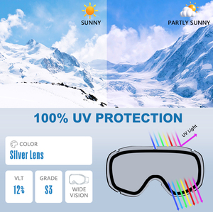 Gafas de Esquí Cómodas con Lentes Polarizadas de Espejo, Protección UV400 <span class=keywords><strong>para</strong></span> Deportes de Nieve, Gafas de Seguridad <span class=keywords><strong>para</strong></span> Esquí y Snowboard con Logotipo Personalizado OEM - Product Image 2