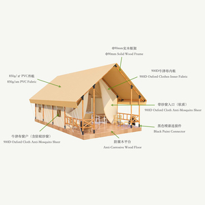 Tenda Glamping di Lusso per <span class=keywords><strong>Campeggio</strong></span> sul Tetto, <span class=keywords><strong>Casa</strong></span> Prefabbricata Stile Safari <span class=keywords><strong>in</strong></span> <span class=keywords><strong>Vendita</strong></span> - Product Image 5