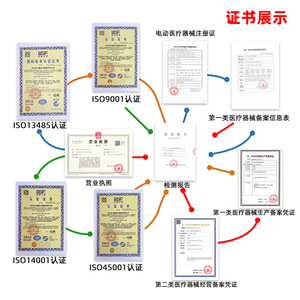 Jun Deli Nursing <b>Bed</b> 200x90x50cm <b>Single</b> Double Rocking Manual Hospital <b>Bed</b> For Home Elderly Care - Product Image 4