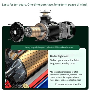 High-Pressure 120bar-500bar Wall-Mounted Automatic Electric Water <b>Washer</b> New Condition Cold Water Cleaning Machine - Product Image 3