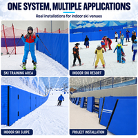 Tapis de protection mural épaissi pour patinoire, en mousse PVC imperméable, pour centres d'entraînement de patinage et de ski