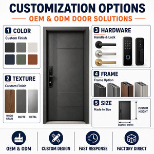 Porta d'Ingresso Moderna Personalizzata per Villa, Grande Porta Principale di Lusso in Alluminio a <span class=keywords><strong>Doppia</strong></span> <span class=keywords><strong>Anta</strong></span>, Antincendio e Antifurto - Product Image 4