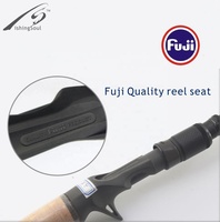 BAR001 Nano SRF Toray T1100 M40 Fuji guía corcho fibra de grafito de alto carbono EE. UU. mar fundición Spinning Bass pesca caña de pescar en blanco
