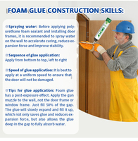 Mousse de polyuréthane de pulvérisation PU imperméable ignifuge à haute pression pour mastics d'isolation en expansion de construction
