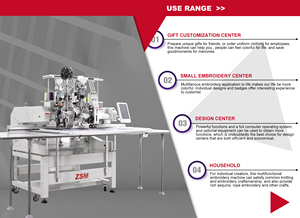 Eénkopsige pailletten-borduurmachine, geautomatiseerde borduurmachine voor thuisgebruik, nieuwe motor en tandwiel - Product Image 5