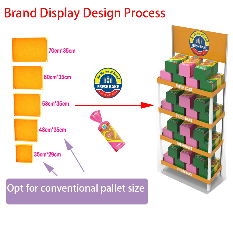 Custom Light-Duty Plastic Multi-layer Bread and Snack Display Rack for Supermarket & Retail Store — view 3