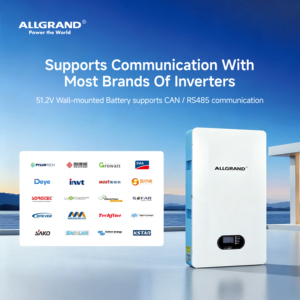 Batería de Pared de 5KWh <span class=keywords><strong>10KWh</strong></span>, 51.2V LiFePO4 100Ah 200Ah, Paquete de Acumuladores de Energía Solar Residencial - Product Image 6