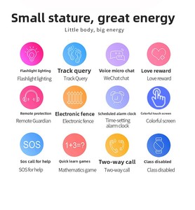 Reloj Inteligente para Niños Más Vendido, con Localización, <span class=keywords><strong>Cámara</strong></span>, SOS, Llamadas Bidireccionales, Pantalla Táctil, Resistente al Agua - Product Image 6