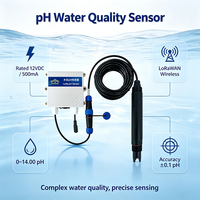 Capteur de pH LoRaWAN pour la qualité de l'eau, alimenté en courant continu, transmetteur de pH industriel en ligne, électrode en verre 0-14pH