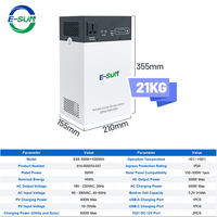 Sistema de Almacenamiento de Energía Todo en Uno ESUN de 1kWh 2kWh con Inversor y Batería de 500W 1KW, ESS Solar para Respaldo de Energía en Casa o Apartamento