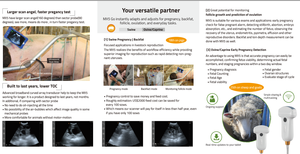 Pengecekan Kehamilan Hewan Ternak Sapi, USG Portabel Pencitraan Perut Ultrasound USB Ultrasound Pintar Harga - Product Image 6