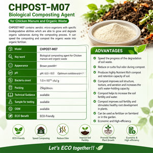Regulate <strong>Soil</strong> <strong>Structure</strong> Mix Biological Bacterial Organic Fertilizer Suppress Pathogens Compost Brown Powder Quick Release - Product Image 2
