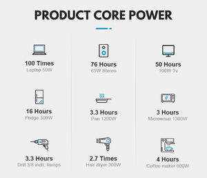 Smart APP Trolley <b>Case</b> Rechargeable <b>Batteries</b> 5Kwh All-In-One Energy <b>Storage</b> System 51.2V 48V 100Ah Portable Power Station - Product Image 4