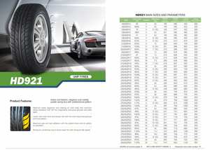 Neumáticos HAIDA para coches 205/50r17 205 50r17 205/50zr17 <span class=keywords><strong>225</strong></span>/55R16 195/50R16 neumáticos 195/50/R16 <span class=keywords><strong>225</strong></span>/55/16 - Product Image 5