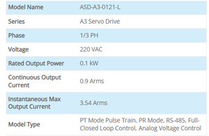 เดลต้า ASD-A3-0121-L 100W 1 เฟส 220V ไดรฟ์เซอร์โว AC แบบพัลส์มาตรฐานสำหรับเครื่องจักรอัตโนมัติ - Product Image 2