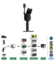 Scanner LiDAR Portatile 360 MLS LiGrip O2 per Mappatura 3D di Spazi Sotterranei, Tunnel e Seminterrati