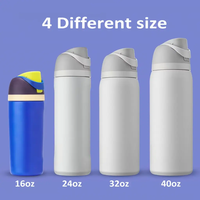 16oz 24oz 32oz Bpa ücretsiz özel içme yalıtım paslanmaz çelik vakumlu termal bardak şişe Tumbler kapaklı