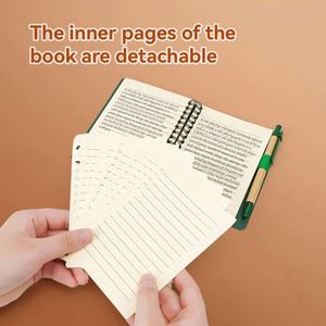 Low Price Custom Wholesale Advertising Promotional Weekly Daily Agenda Student Notepad Academic Planner Spiral <b>Notebooks</b> - Product Image 4