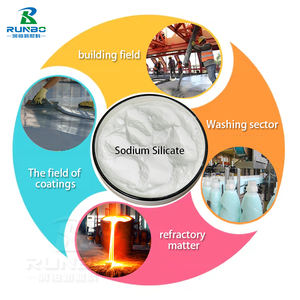 China Fabriek Natriumsilicaat Poeder Cas 1344-09-8 Natriumsilicaat Hydraat Voor Zeepvuller - Product Image 3