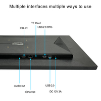Layar Sentuh Industri 15,6 Inci 1080P Siap Pakai Video Wall Indoor Monitor Android 14 untuk Penggunaan di Pusat Perbelanjaan & Toko Ritel