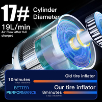 Portable 3665 Corded ABS Digital Pointer Car Air Compressor Tire Pump with LED Light & Emergency Light DC 12V