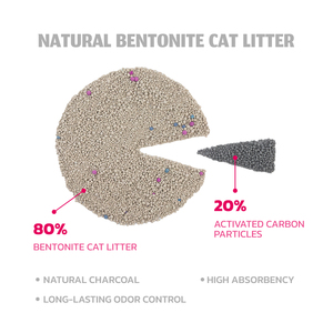 Produit le plus populaire et le plus récent, litière en bentonite hautement absorbante, contrôle des odeurs, désodorisation, forte absorption des odeurs, agglomération forte - Product Image 2