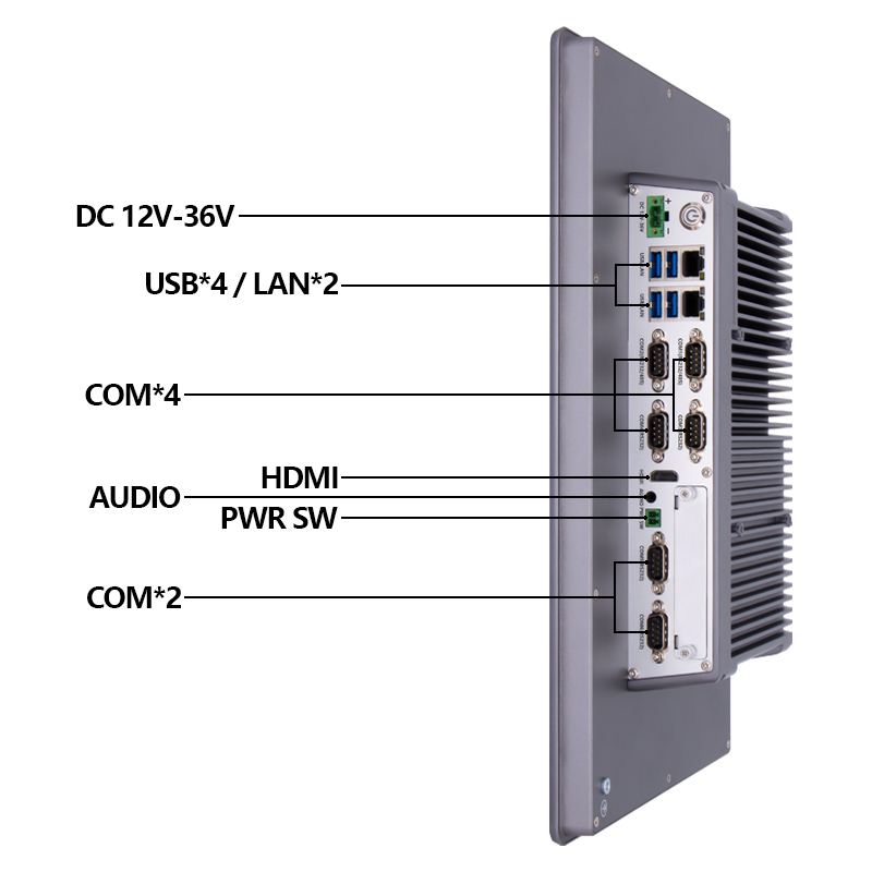 Rugged Industrial Panel PC – All-in-One Touchscreen Embedded Computer for CNC Automation - View 3