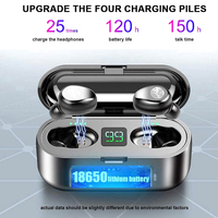 Mini F9 TWS Bluetooth 5.3 Sans Fil Écran LED Casque avec Banque d'Alimentation 600 mAh Sport Gaming Écouteurs Intra-Auriculaires