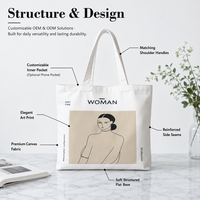 Sac fourre-tout en toile de coton naturel moyen personnalisé avec logo et impression de lettres sur longue anse pour publicité, fabrication OEM