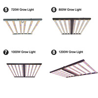 Fabrieksopmaat gemaakte SLTMAKS 1200W 1000W 720W 640W 480W 240W 120W Volspectrum Plant LED Kweeklampbalk Dimbaar Tuinbouwlamp